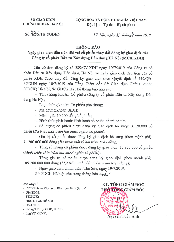 Thông báo ngày giao dịch đầu tiên đối với cổ phiếu thay đổi đăng ký giao dịch của Cty CPĐT XDDD Hà Nội