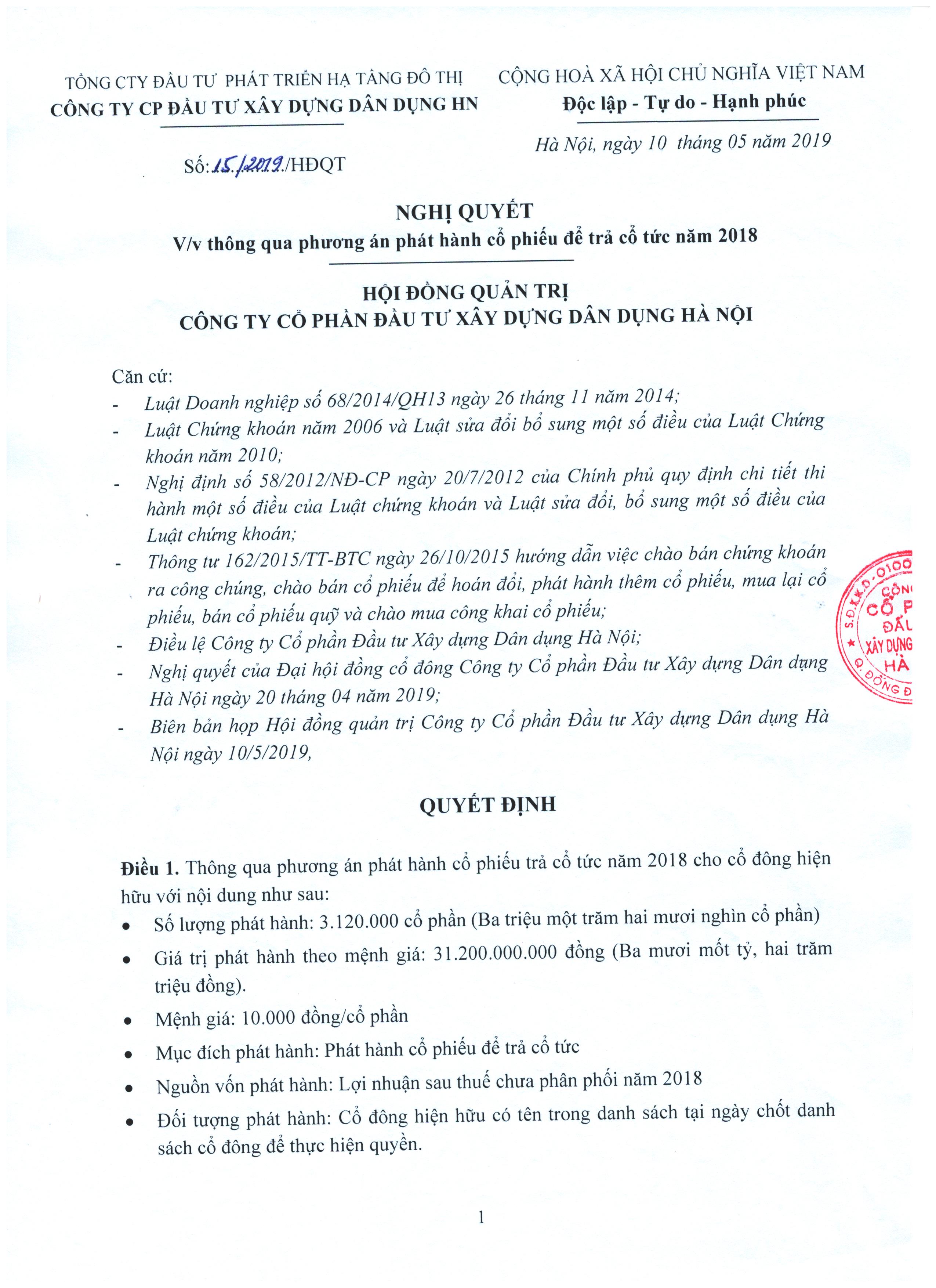 Nghị quyết của HĐQT thông qua  phương án phát hành cổ phiếu để trả cổ tức năm 2018