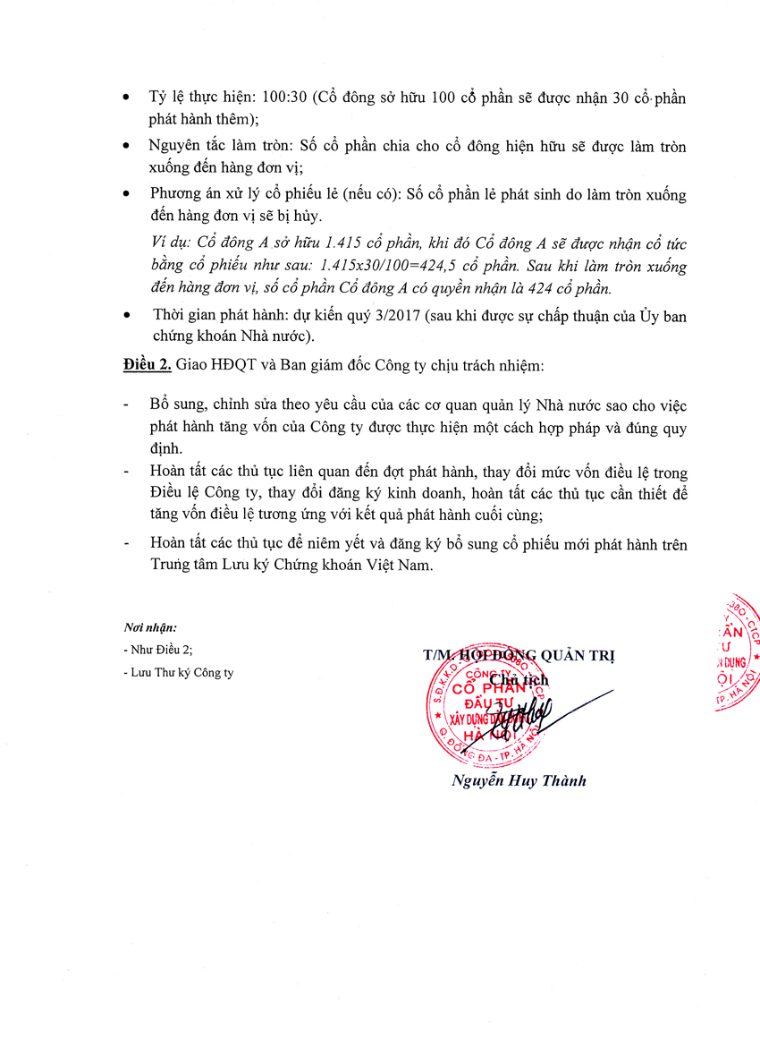 Nghị quyết về việc thông qua việc triển khai thực hiện phương án phát hành cổ phiếu để trả cổ tức năm 2016