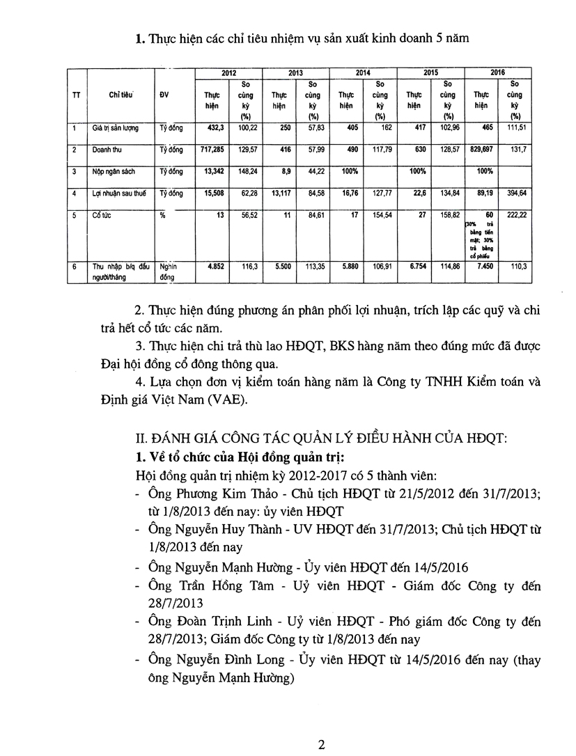 Báo cáo hoạt động của Hội đồng Quản trị nhiệm kỳ 2012-2017 và phương hướng hoạt động nhiệm kỳ 2017-2022