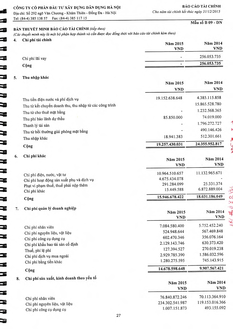 Báo cáo tài chính năm 2015
