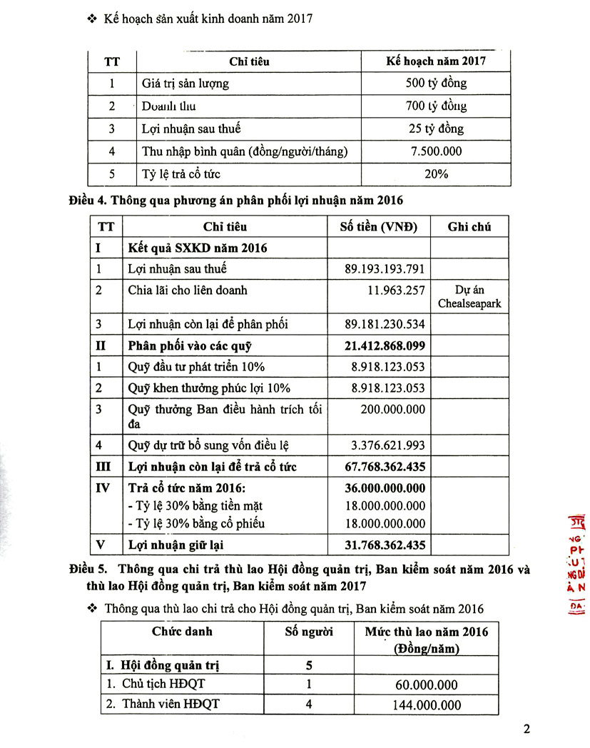 Nghị quyết Đại hội đồng cổ đông thường niên 2017