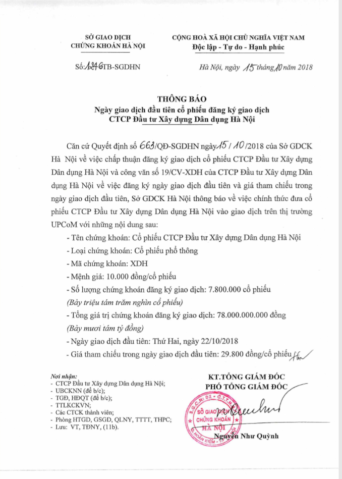 Thông báo ngày giao dịch đầu tiên cổ phiếu đăng ký giao dịch Công ty CP Đầu tư Xây dựng Dân dụng Hà Nội