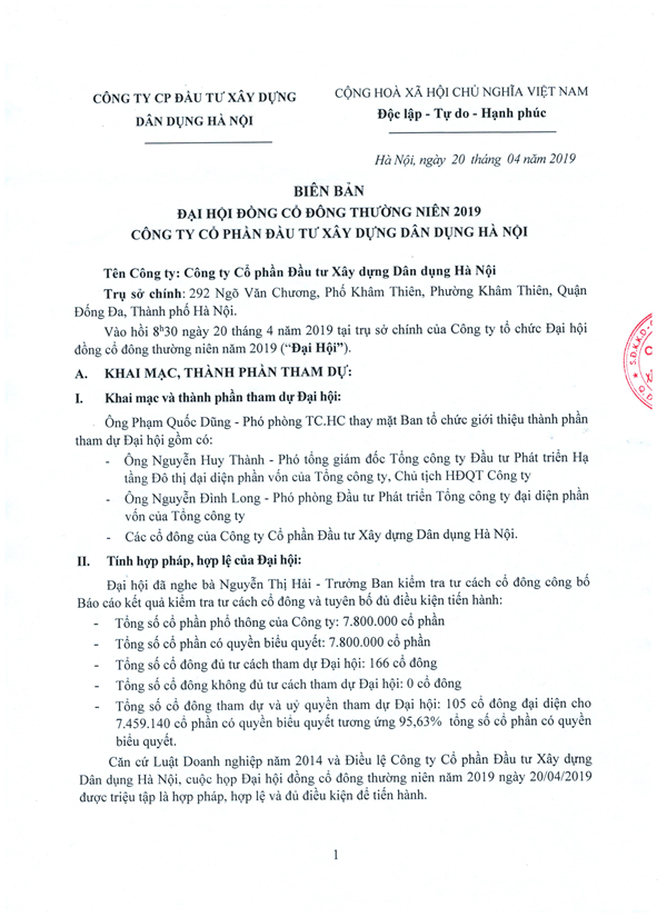 Biên bản Đại hội đồng cổ đông thường niên 2019