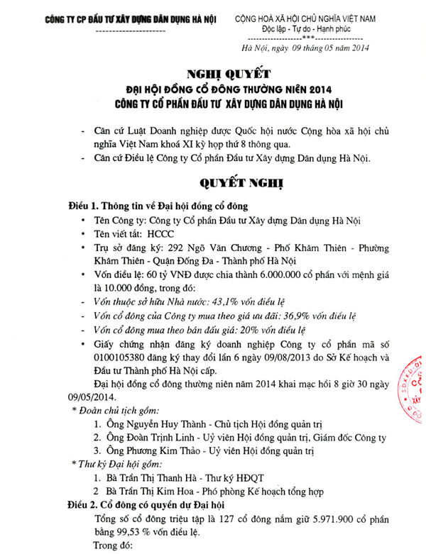 Nghị quyết Đại hội đồng cổ đông thường niên 2014