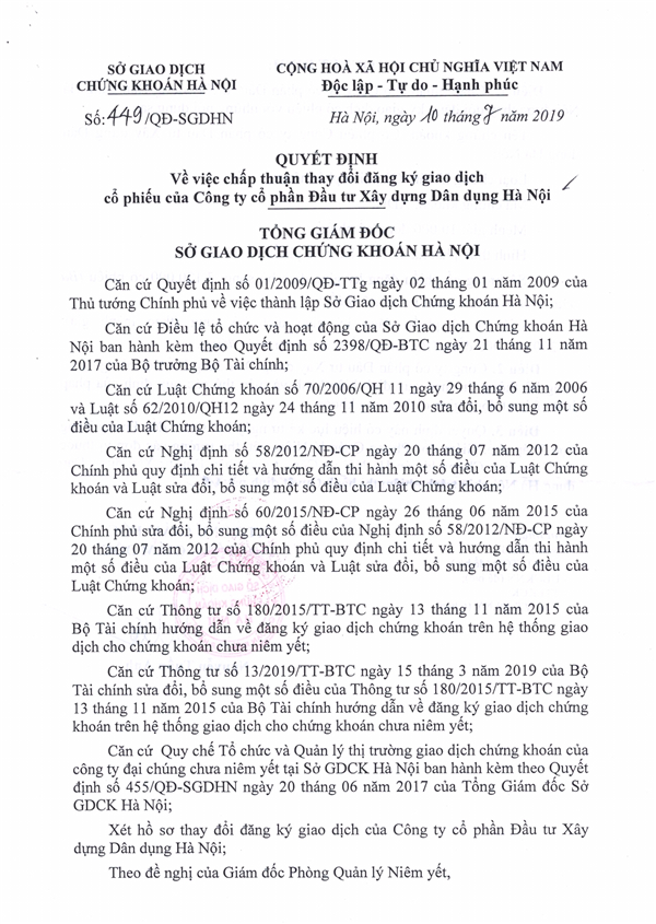 Quyết định về việc chấp thuận thay đổi đăng ký giao dịch cổ phiếu của Công ty CPĐT XDDD Hà Nội