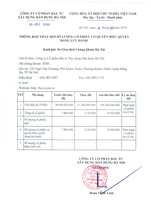 Thông báo thay đổi số lượng cổ phiếu có quyền biểu quyết đang lưu hành